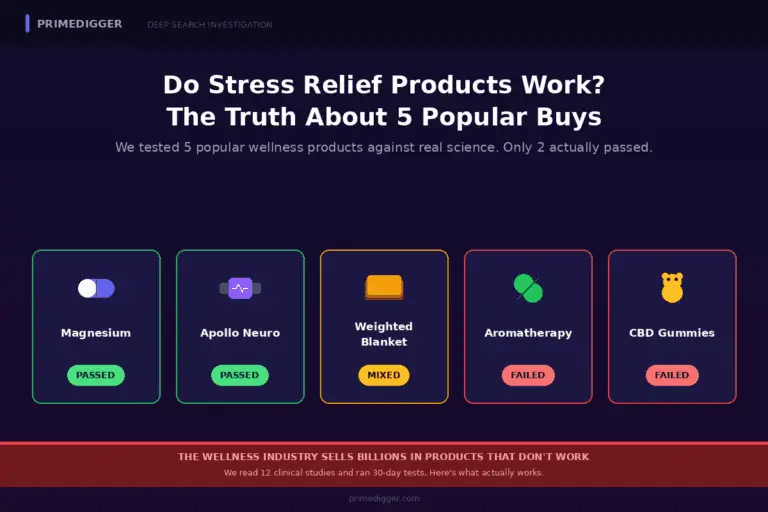do stress relief products work — PrimeDigger investigation